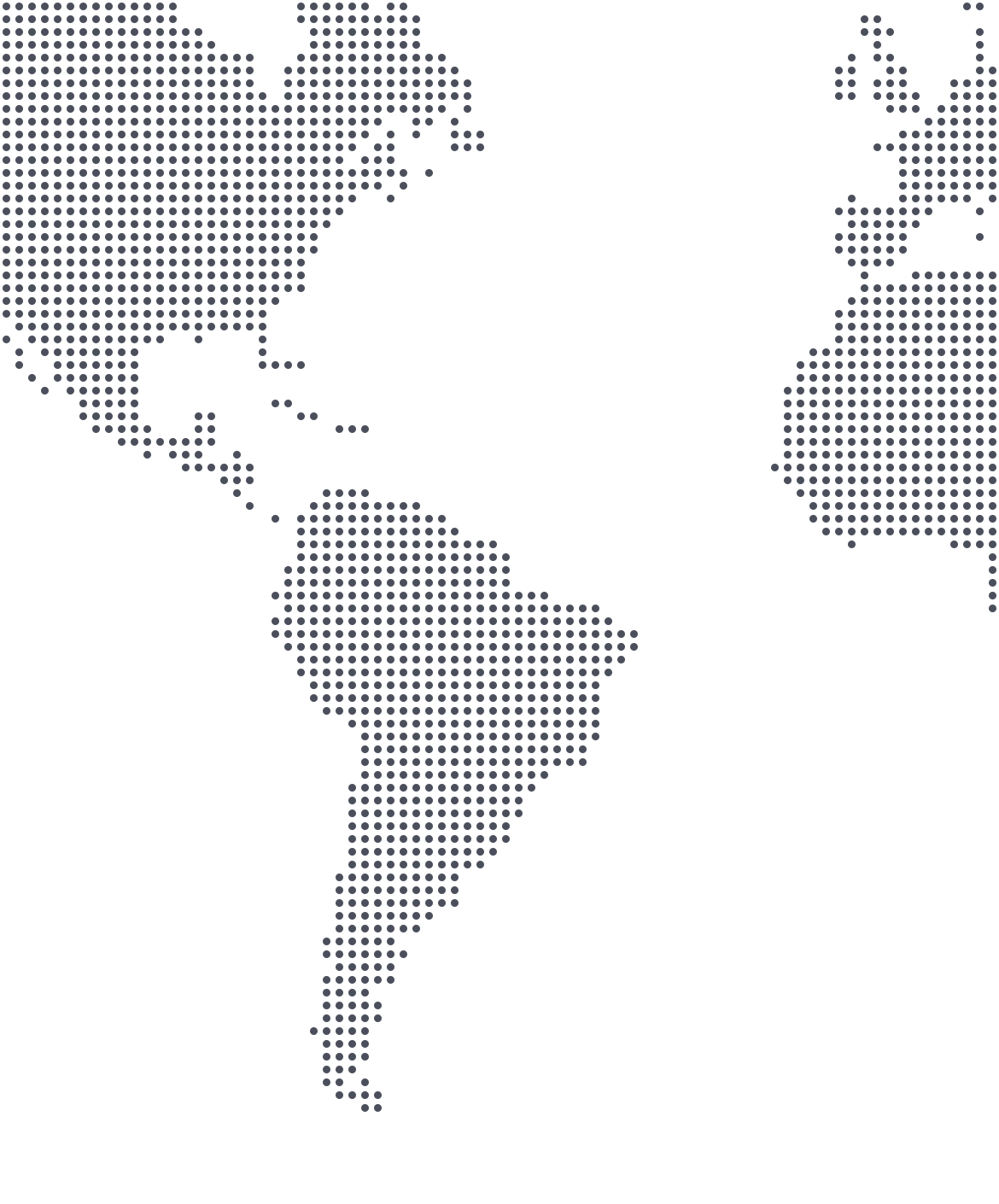 Mapa de la presencia internacional de JOYIT